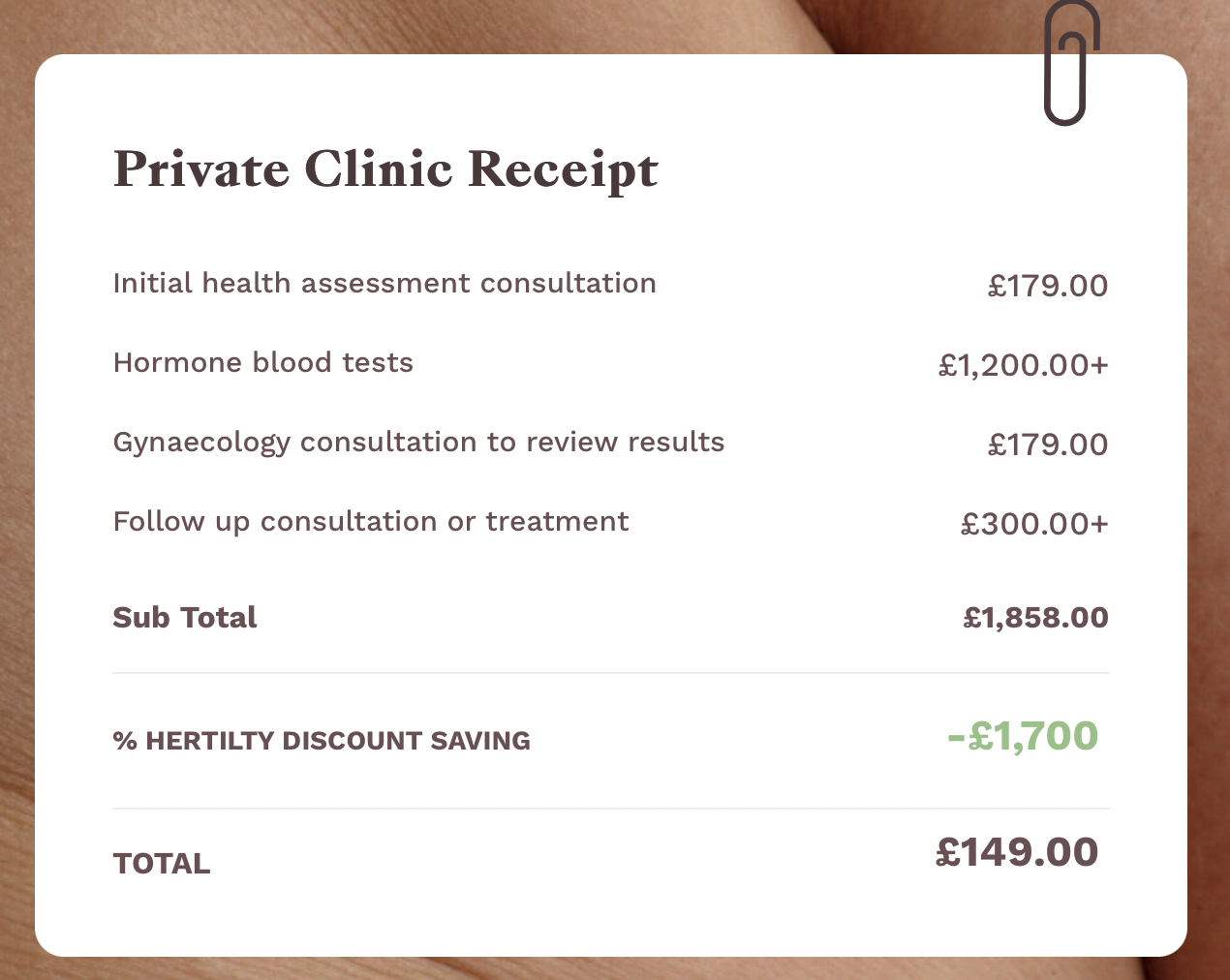 A review of Hertility Health