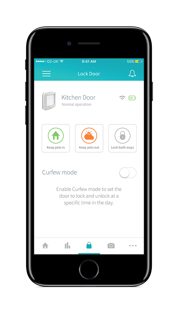 Sureflap Microchip Pet Door Connect